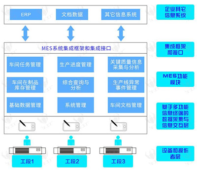 四川香蕉视频播放器